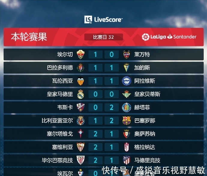 專注不